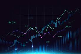 stock price prediction